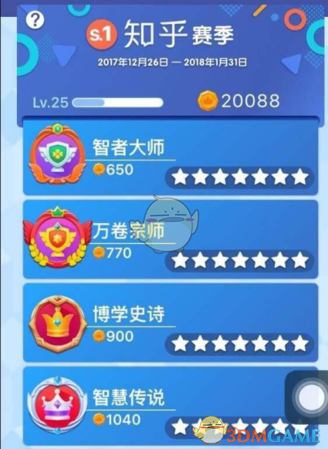 哲学为什么倡导人们去追求真善美？