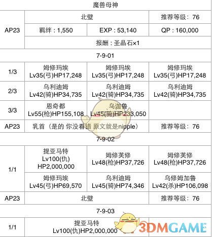 不少年轻人流行用 iPhone 6 拍照，它有什么特别之处？是真的拍得好，还是一种炒作？