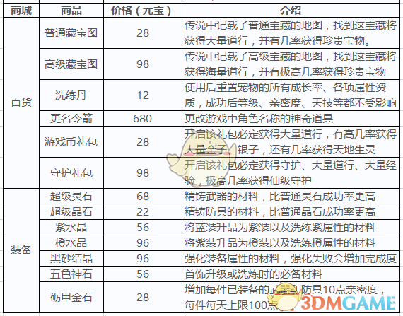 突发！河北一养老院发生火灾！已致20人死亡！养老消防要点速看！